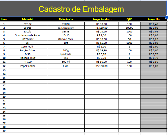 Cadastro de Embalagens